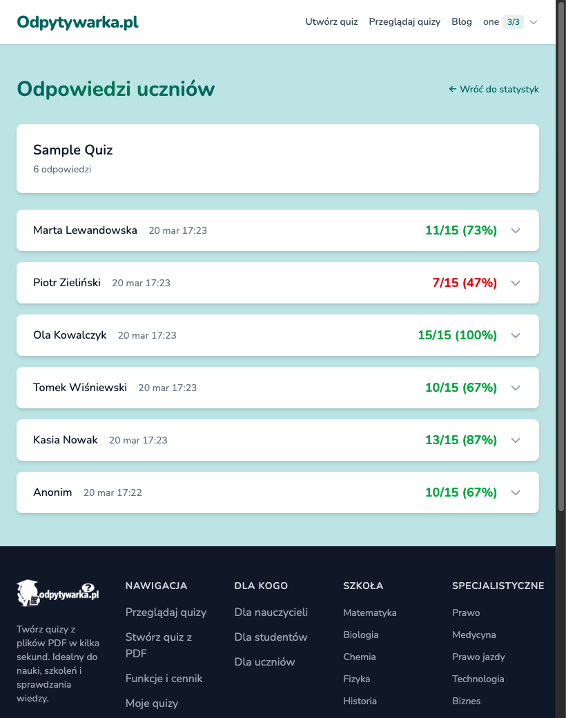 Full student responses list with scores and percentages